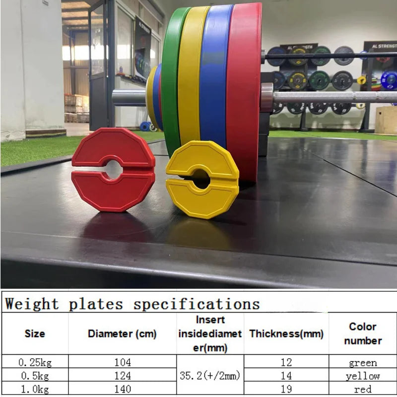 1Pc Gym Micro Plates 0.25/0.5/1 KG Dumbbell Fractional Weight Plate Rubber Fractional Weight Plates Add-On Change Weight Plate